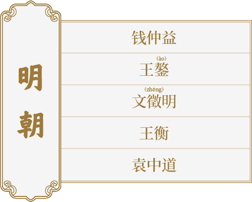 明朝目录