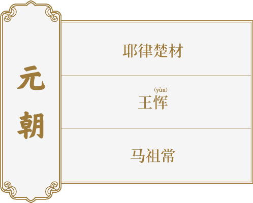 元朝目录